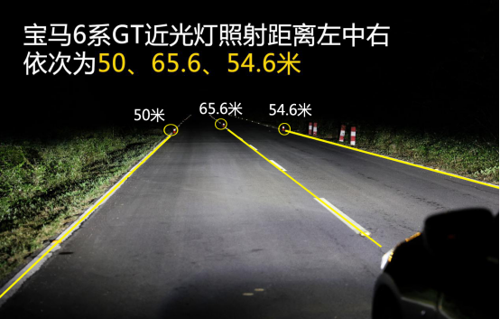 比奥迪Q7照的还远？扉旅汽车实测宝马6系GT大灯