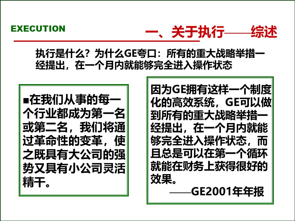 119页完整版,2020年总经理营销总监执行力提升课程PPT推荐收藏