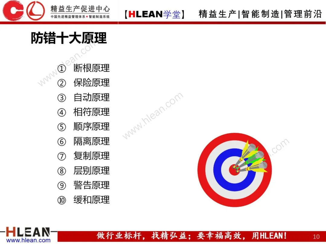 「精益学堂」POKA-YOKE 防错技术