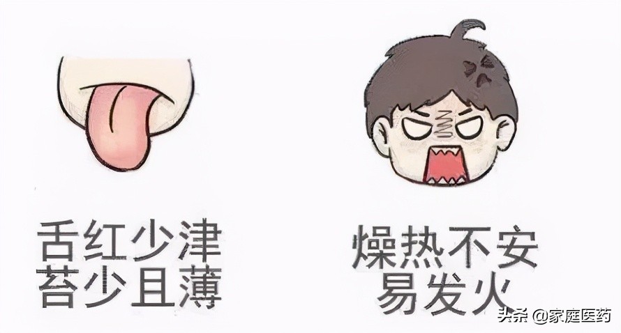同是糖尿病，用药需辨证