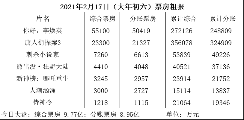 afc681e68a83423f9275483c69d9a48b?from=pc