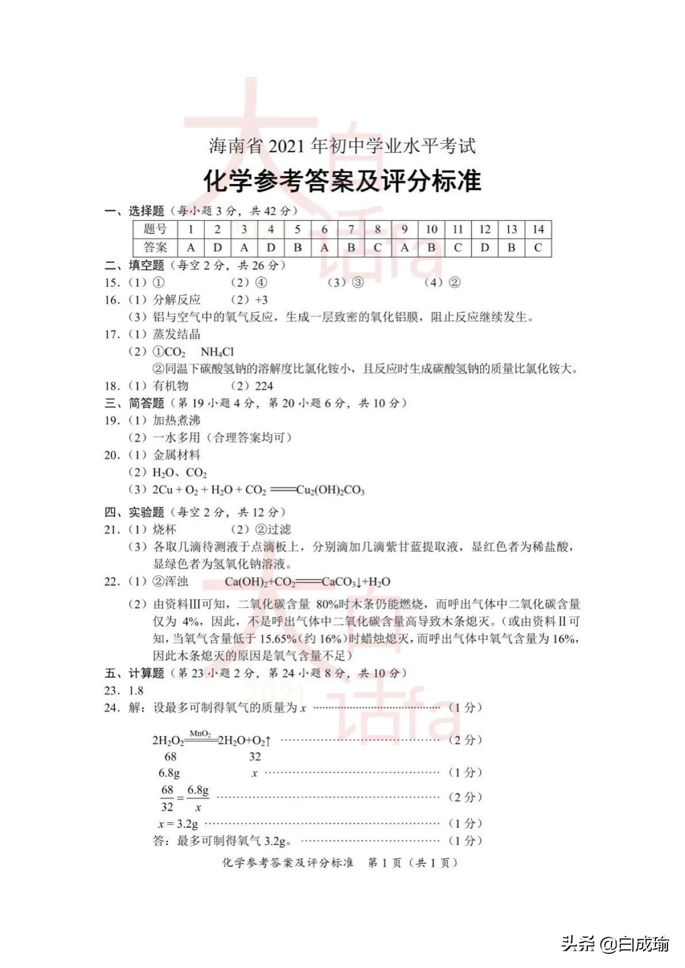 2021年海南省初中学业水平暨升学考试化学试卷及答案