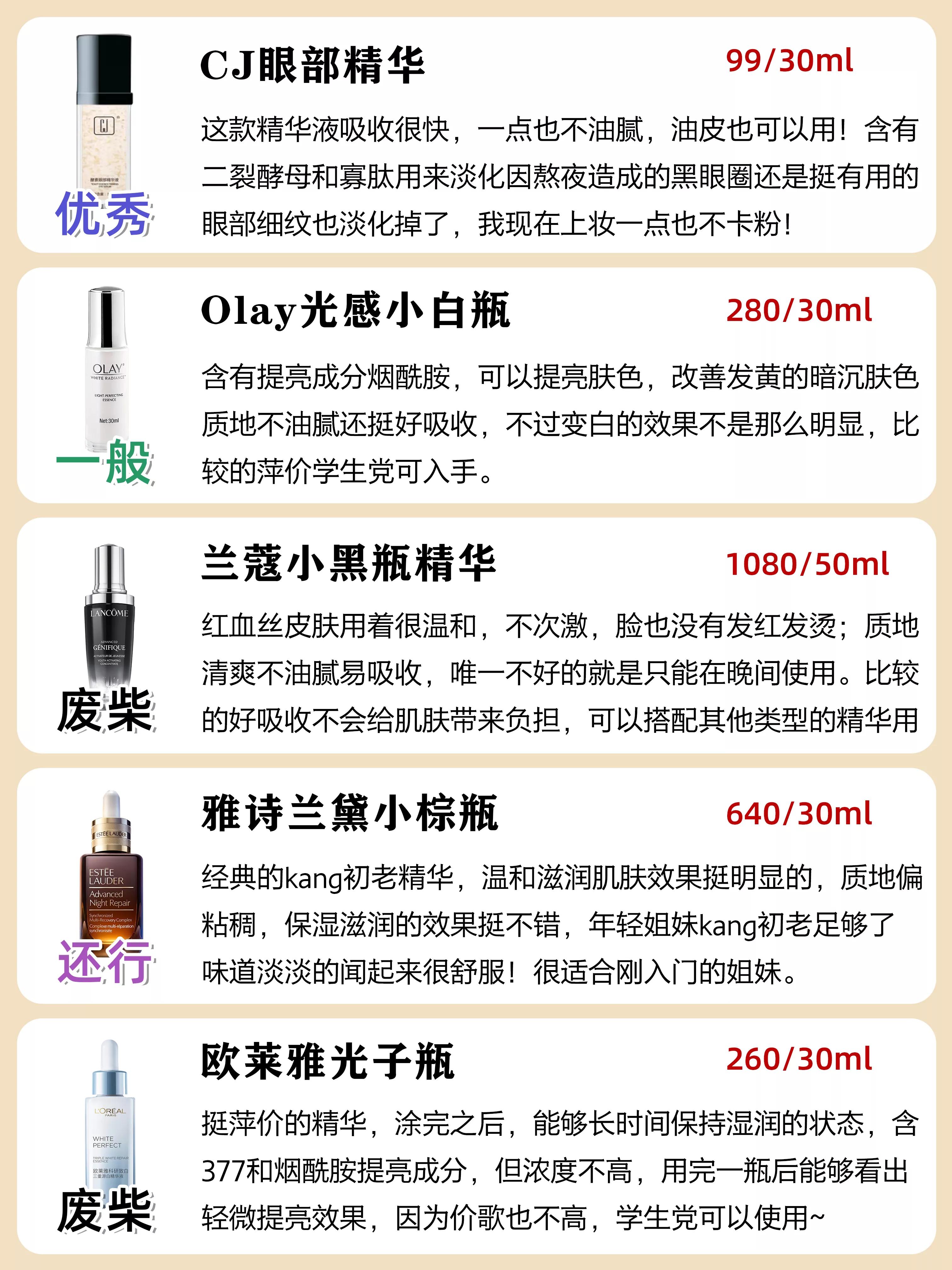 精华别乱用！你们觉得坚持用精华有效果吗？