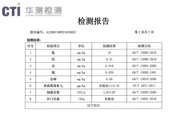 欧冠和纽顿哪个好(纽顿狗粮到底好不好呀？看看这篇分析)