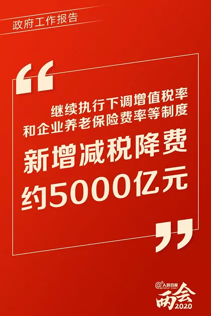 增值税税率下降，所得税缓到明年！两会刚刚宣布这些大消息