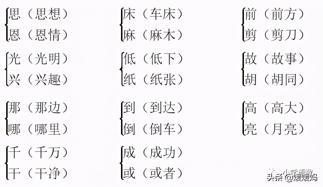 部编版一年级语文下册第四单元达标测试卷