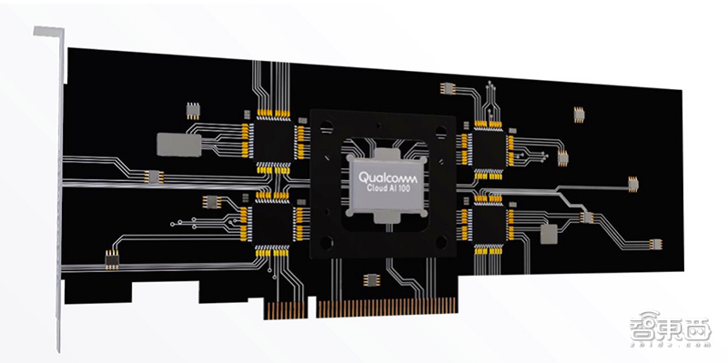 深度：32家公司决战云端AI芯片