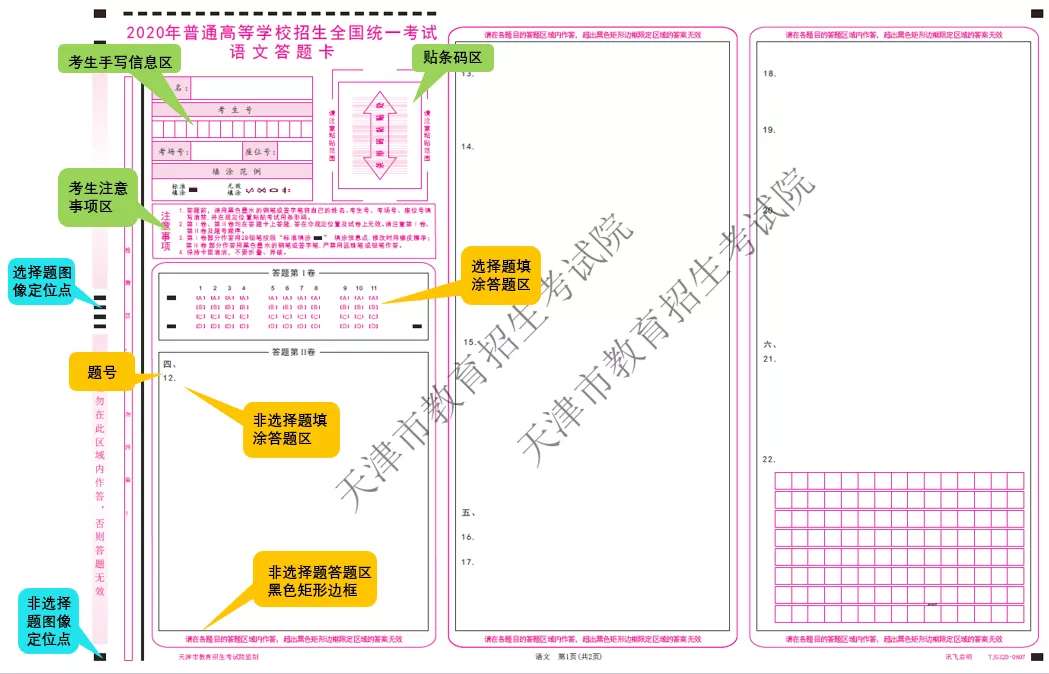2020高考答题卡长这样！附各科答题抢分安排
