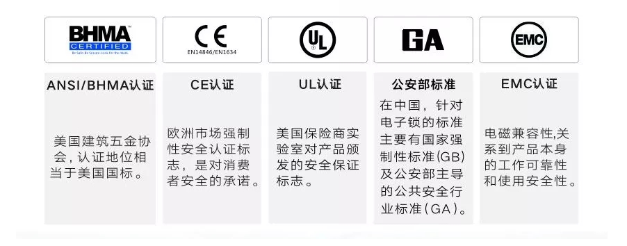 指纹锁四大日常使用问题和相关检测设备