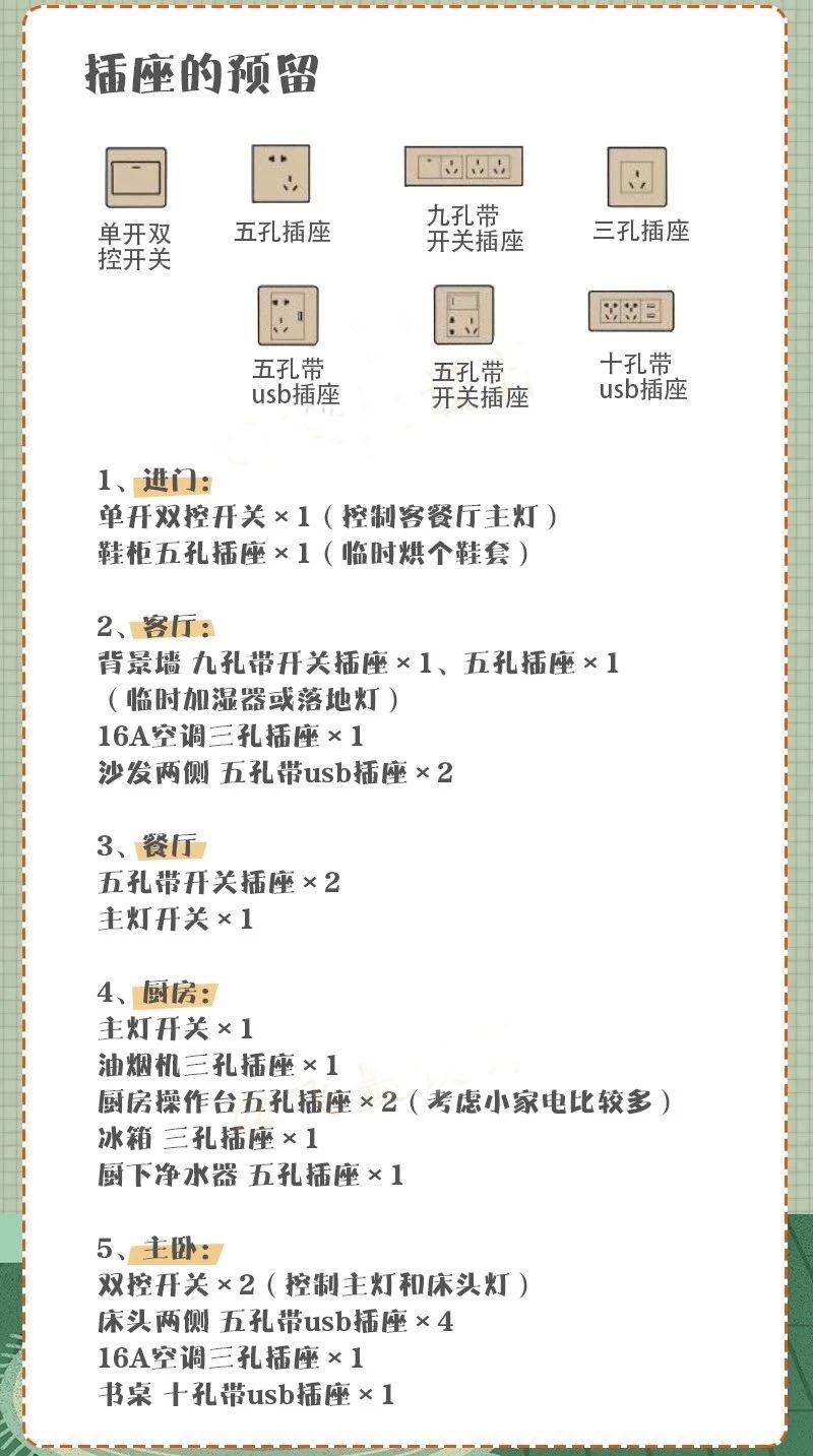 家里插座留少了？有啥可烦，直接在旁边凿洞加一个，简单又安全