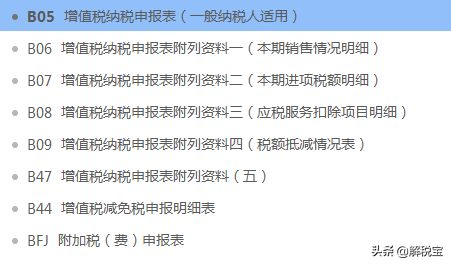 增值税零税率、免税、免征以及减征的不同含义及会计处理方法