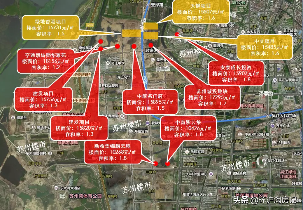 从2.95万降到2.4万！苏州楼市退潮，花了一万亿造了座鬼城