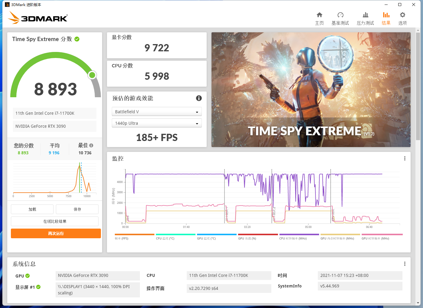 intel i7-12700K零售版首发体验：赶超AMD！12代能否一战封神？