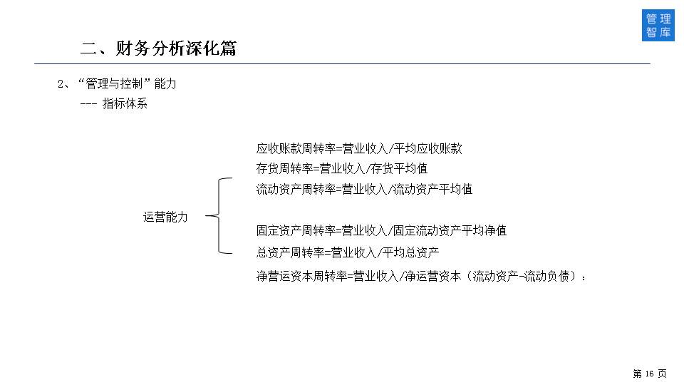 如何透过财务报表识别经营与管理问题？（50页PPT详解）