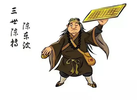 《白眉大侠》里面所有的武林高手排行榜