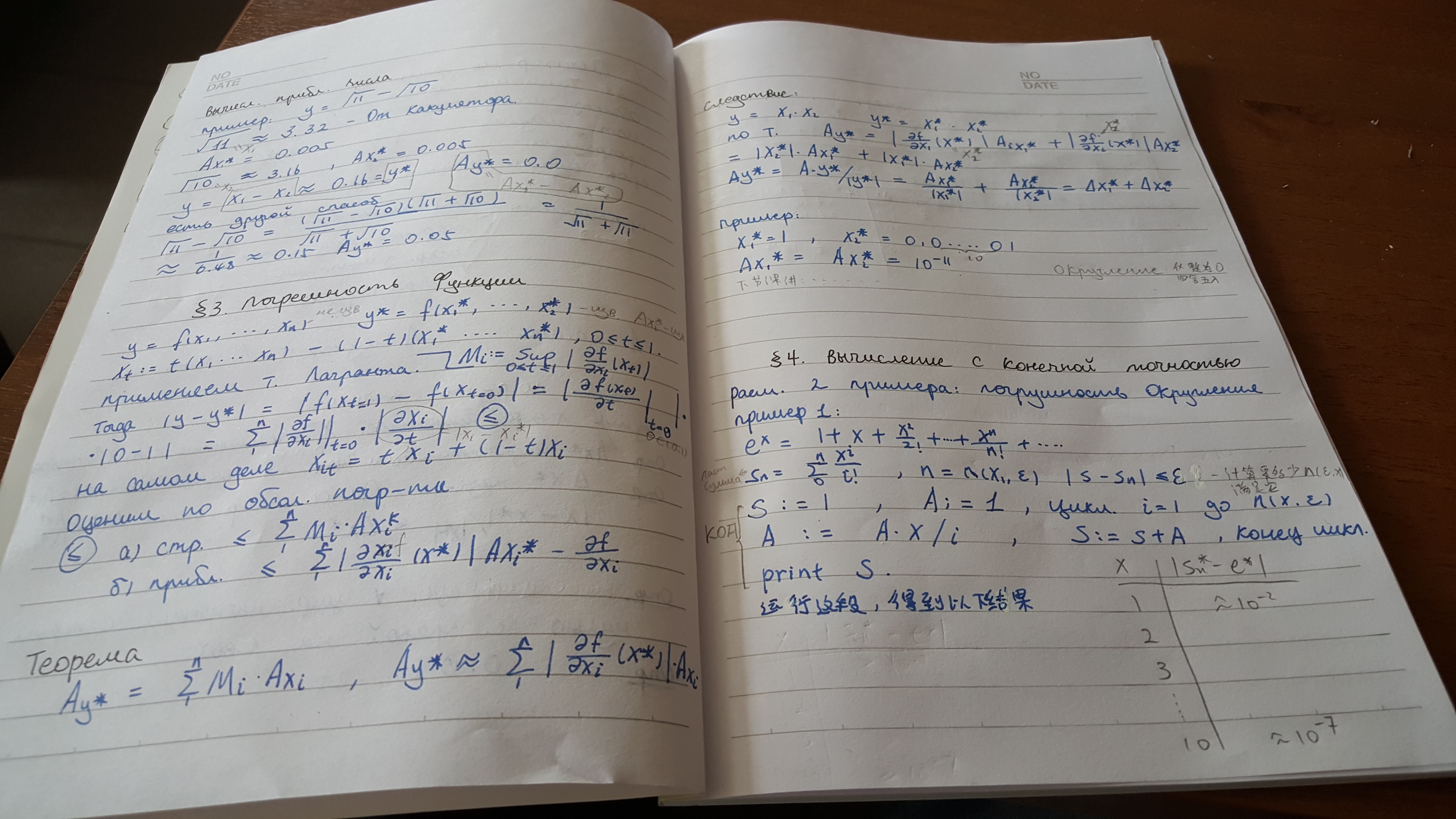 俄罗斯留学就读数学专业有多难？本科需要学多少东西？