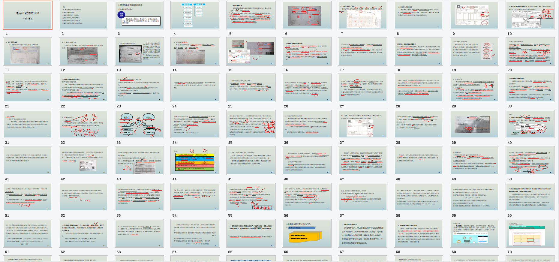 608页PPT详解：代理记账从入门到精通！建议代账会计人手一份