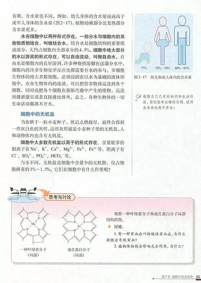 人教版高中生物（必修1）电子课本（高清版）
