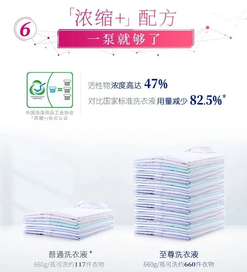 洗衣凝珠这么贵,是不是智商税?