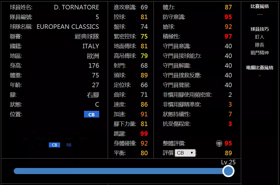 实况足球2013换人名额(十大尚未授权实况足球系列的毕业级传奇)