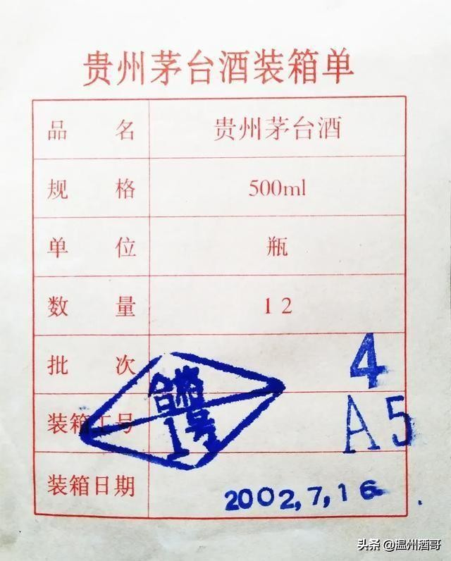 近40年茅台酒合格证大全