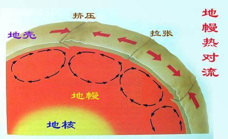 四川为什么会经常发生地震？未来会发生8级以上地震吗？