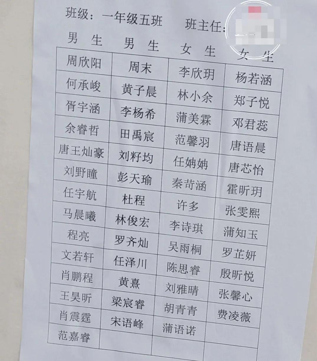 清华大学研究生的名字单火了，好多寓意美好又好听