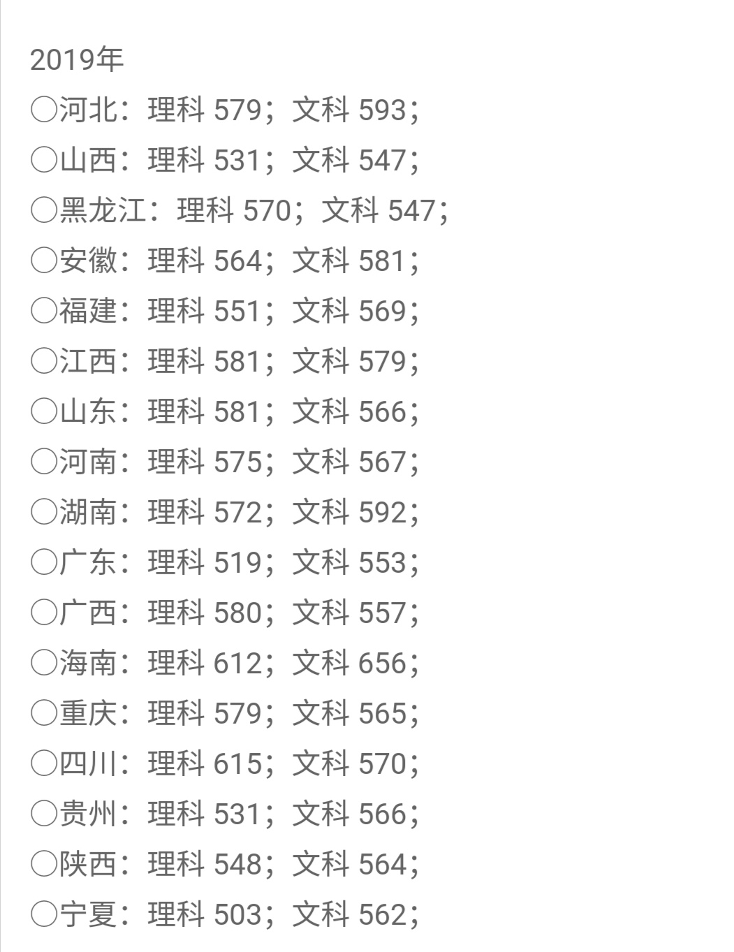 在广东广州有一所大学进入制裁名单，知道是谁吗？它强势在哪呢？