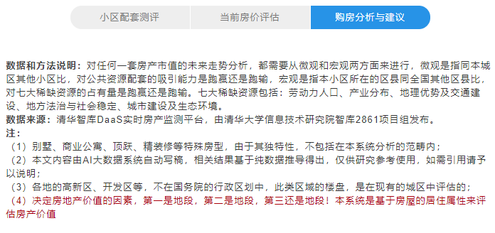 北京中国人民大学附属小学周边小区，AI大数据为您打破信息壁垒