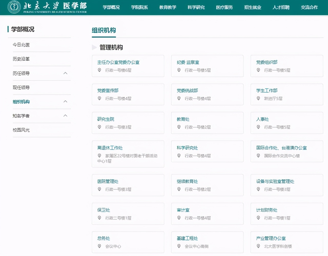 大学医学院名字有讲究，为何有的医学院带前缀？有的没有？