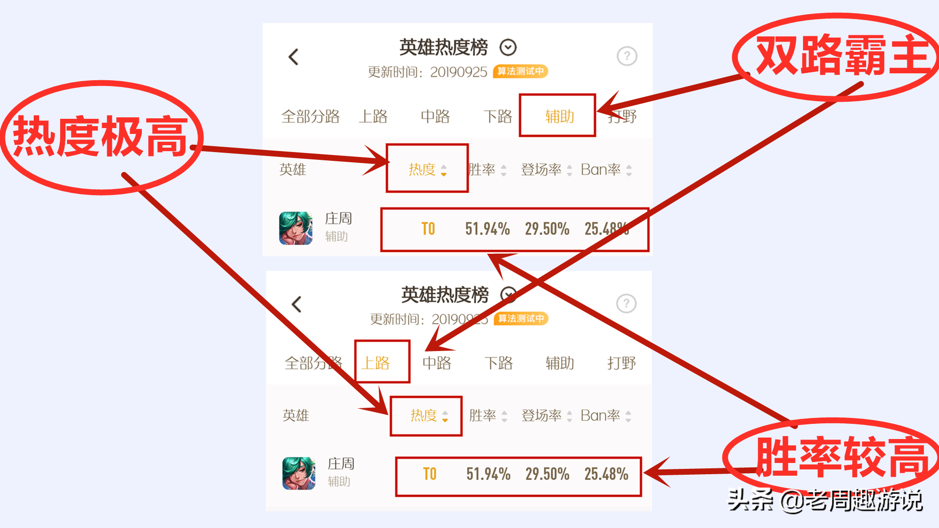 庄周双榜T0潜力股，扛三人追杀C位的逆天操作解析