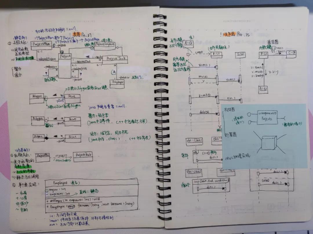 优秀！大工一个学院出了两个保研寝