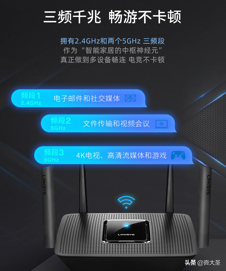 小白可以照抄的4种家庭网络布局方案：简单粗暴，告别卡顿