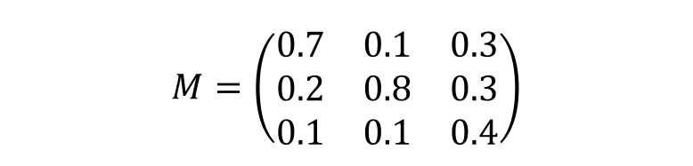 《线性代数》太枯燥，听不懂？来看看国外教材是怎么教的