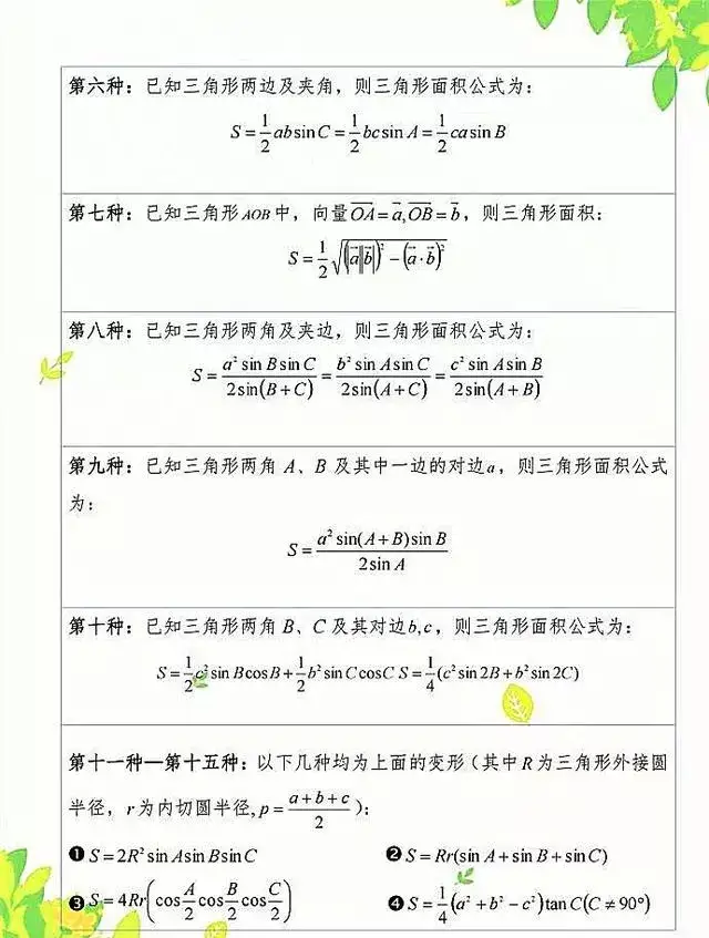 初中数学(几何)求三角形面积、阴影部分面积公式大全,速藏!