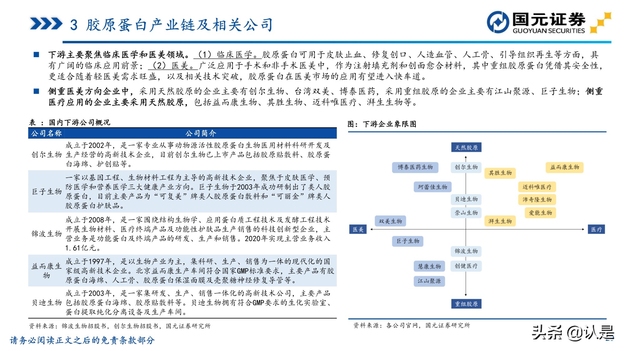 胶原蛋白行业研究报告：胶原蛋白风起，颜值经济应用正当时