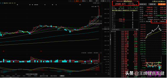 华为发布“星光巨塔”，发力元宇宙！相关概念板块全面爆发