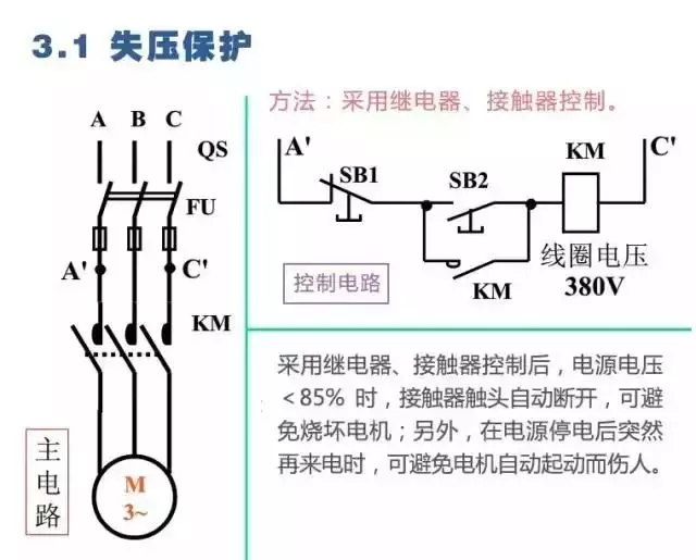 干货 | 电路图与接线图大全（开关、插座、二次回路图）