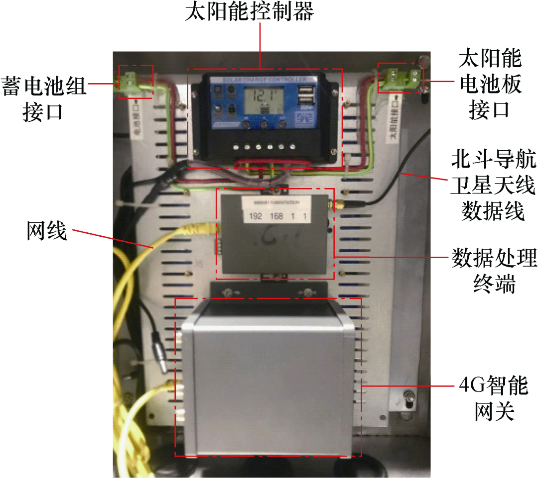 北斗高精定位在輸電桿塔邊坡監(jiān)視上的研究與應(yīng)用