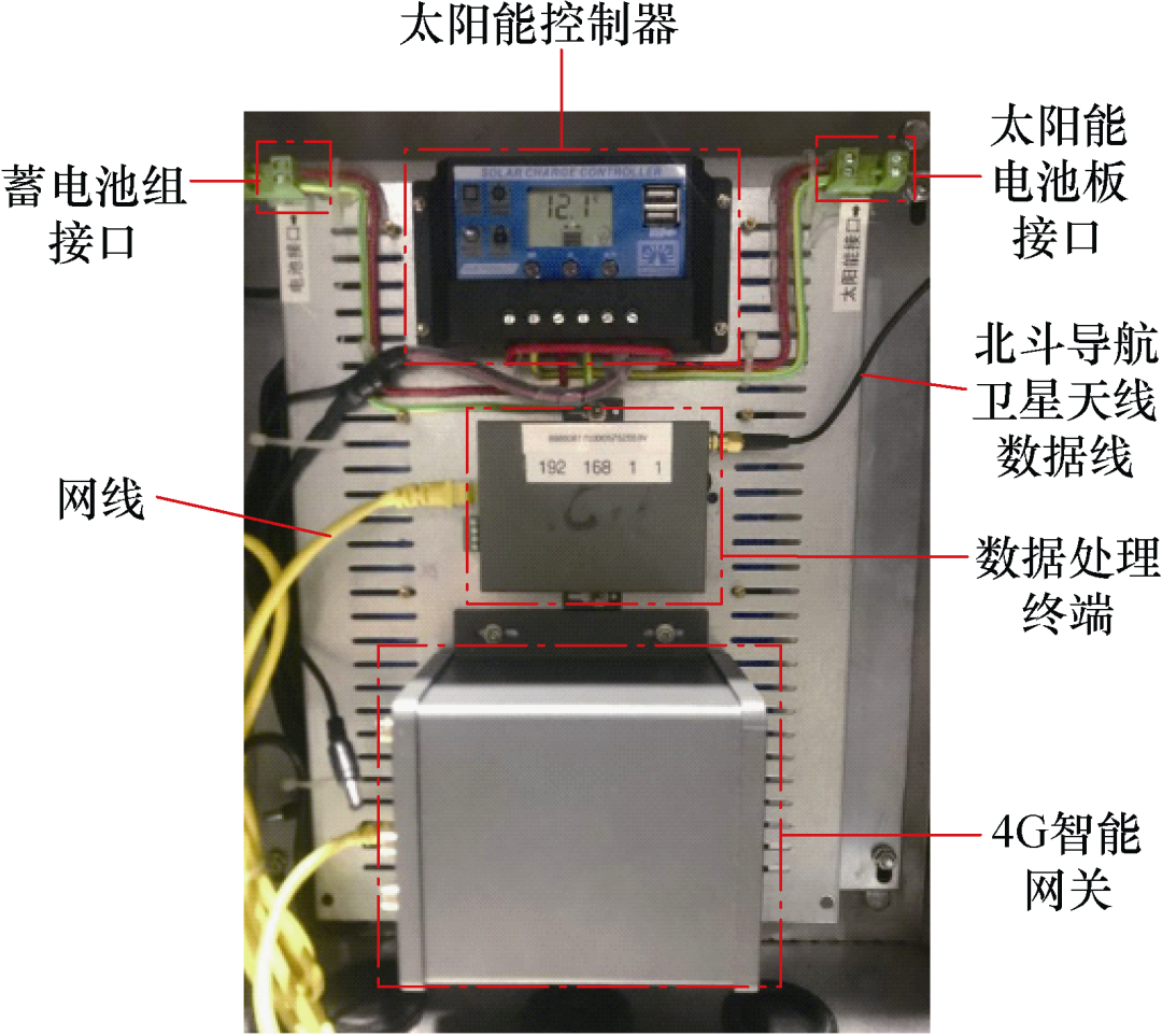 北斗高精定位在輸電桿塔邊坡監視上的研究與應用