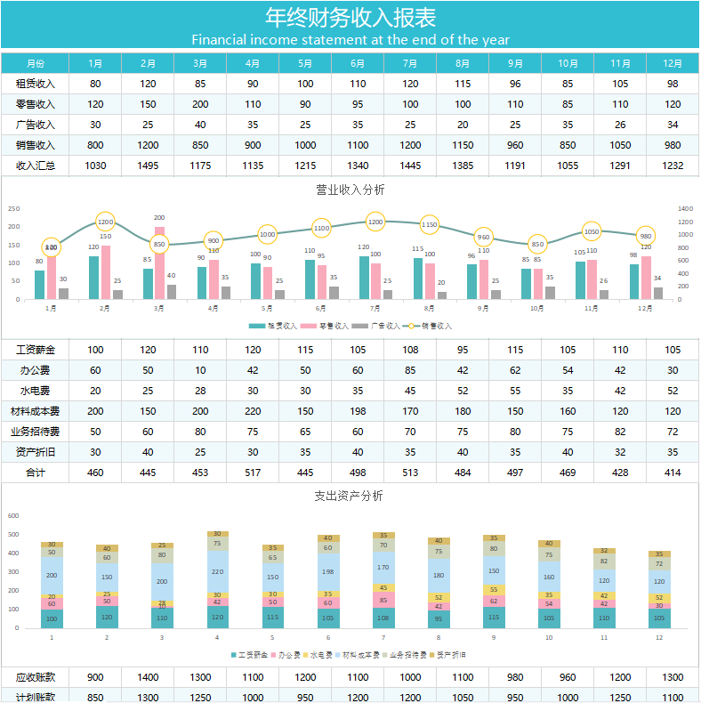 会计工作8年，月薪1.6w，决定离职了！这些财务系统给有需要的人