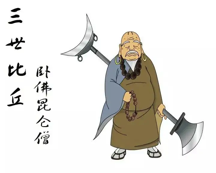 《白眉大侠》里面所有的武林高手排行榜
