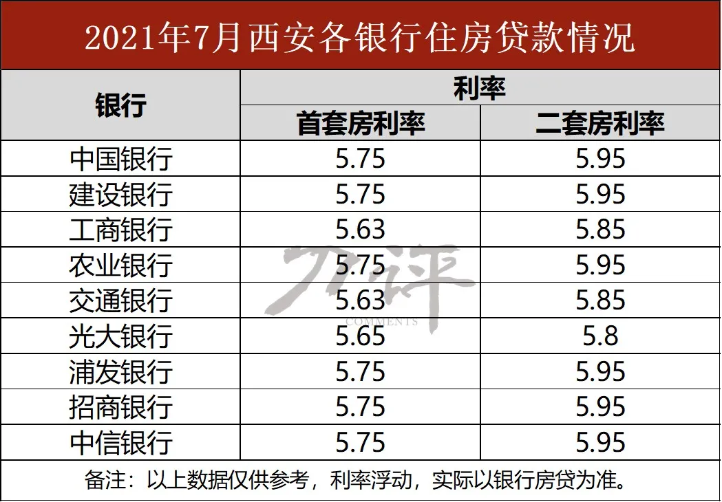 房贷提前还款手续,房贷提前还款手续怎么办理