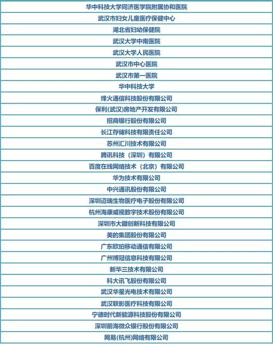 通信考研院校详解之华中科技大学篇