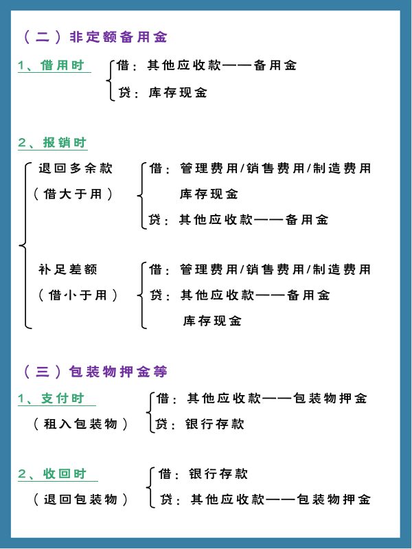 会计小白记不住分录差点被辞退！希望汇总330个会计分录能帮到她