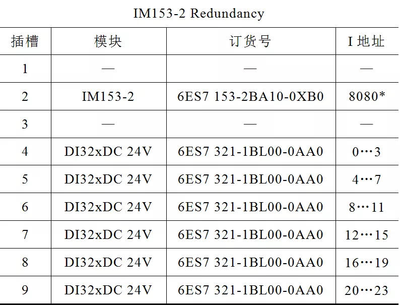 換流閥冷卻系統(tǒng)模塊超差等異常報(bào)警信號(hào)的故障處理及原因分析