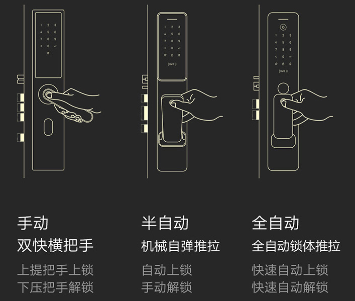 智能門鎖選購干貨，不知道這幾點用了更麻煩！（附好用的鎖推薦）