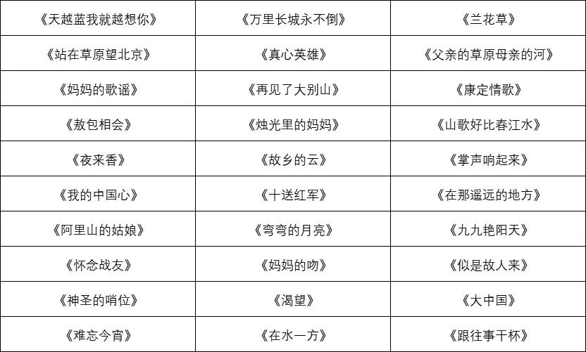 推荐 | 老人最爱听歌曲分享