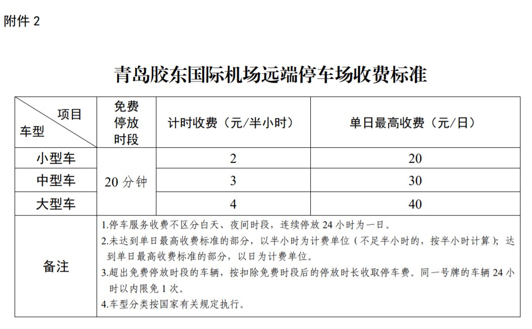 胶东机场停车场收费标准多少？青岛机场停车场收费多少钱一天？