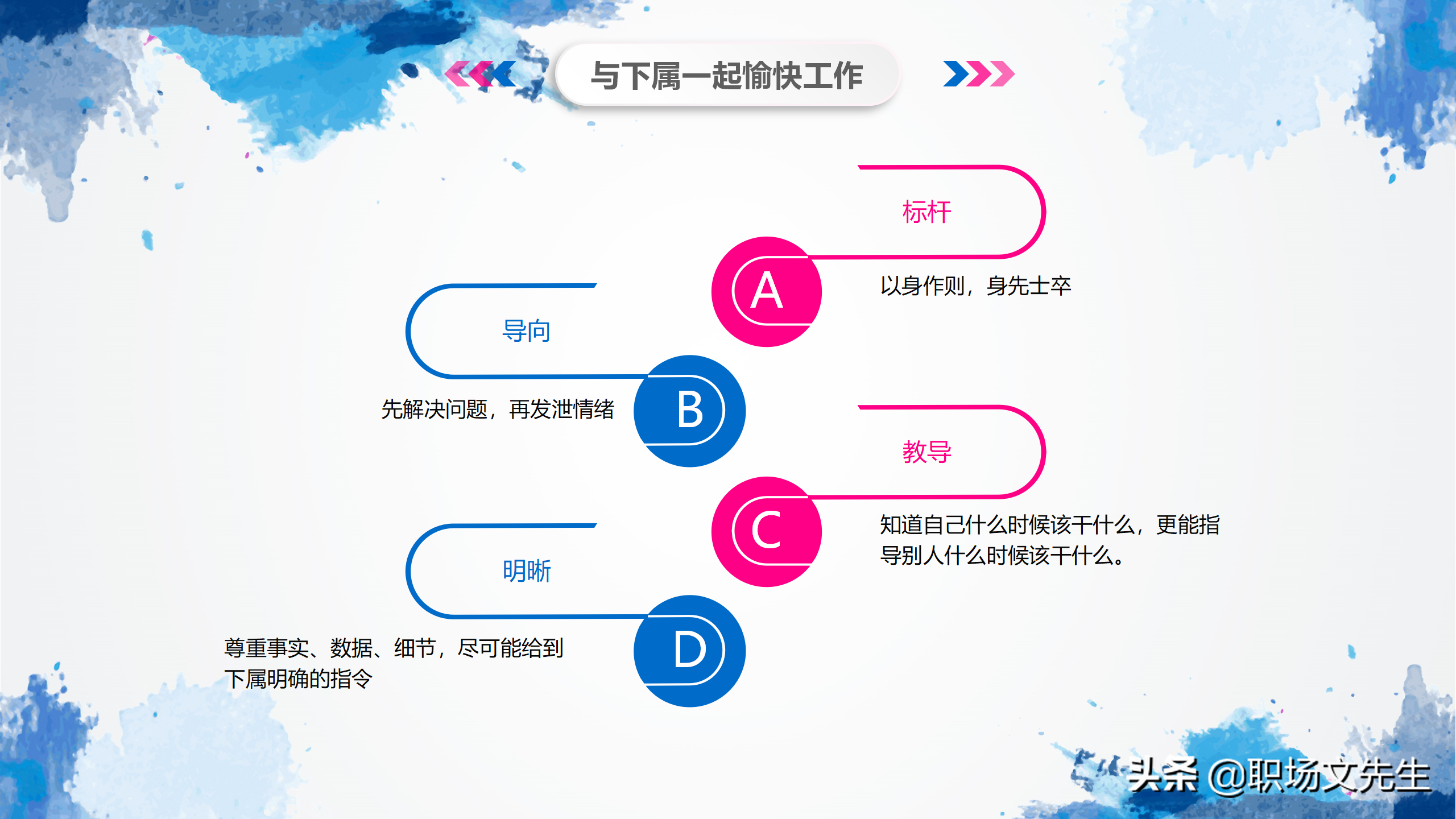 华为狼性团队培训课件，44页团队凝聚力，谁是高绩效团队最大敌人